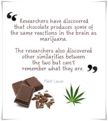 chocolate-benefits-marijuana